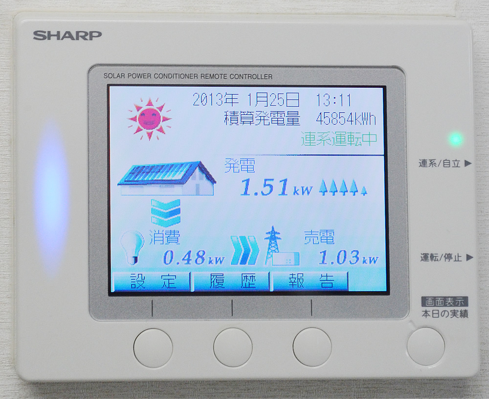 画像：太陽光発電機